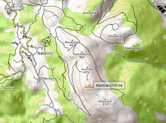 Nabarniz - Iluntzar (mapa topográfico)